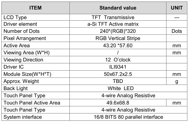 QQ圖片20180423100322.png QQ圖片20180423100322.png