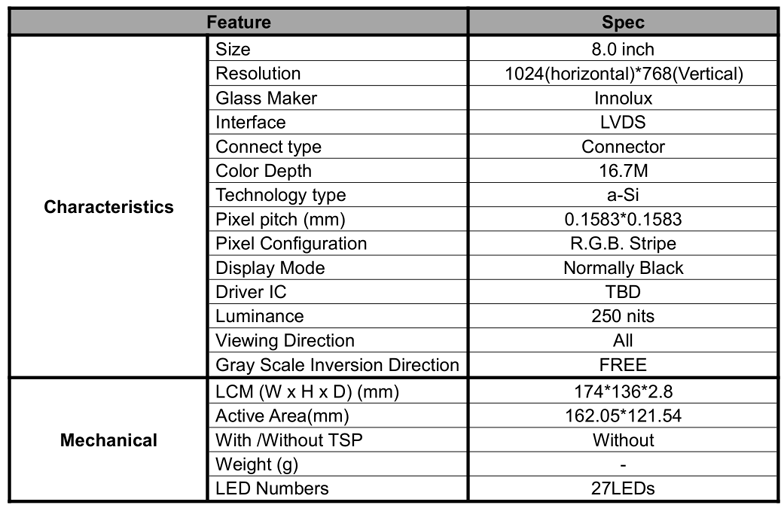 QQ圖片20180428125452.png QQ圖片20180428125452.png